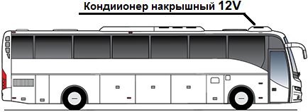 Кондиционер электрический для автобуса 12V.png